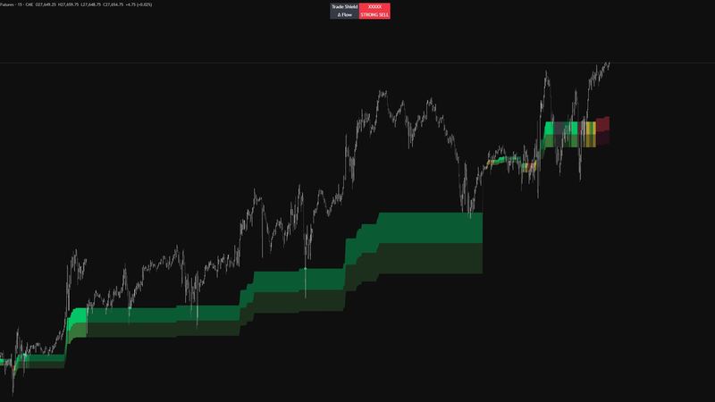 NinjaTrader First Light Beacon chart example with green and red order-flow-style zone states