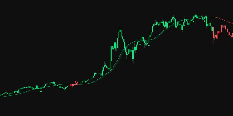 FLB Pullback trend re-entry setup displayed on a trading chart