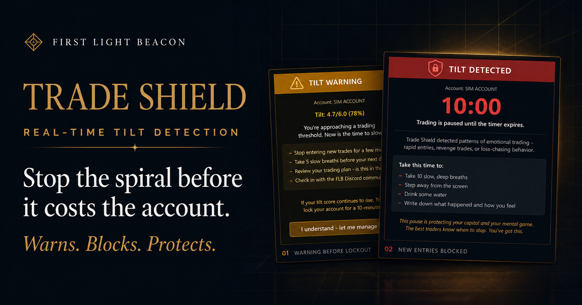 Trade Shield product overview showing a behavioral warning and timed cooldown interface