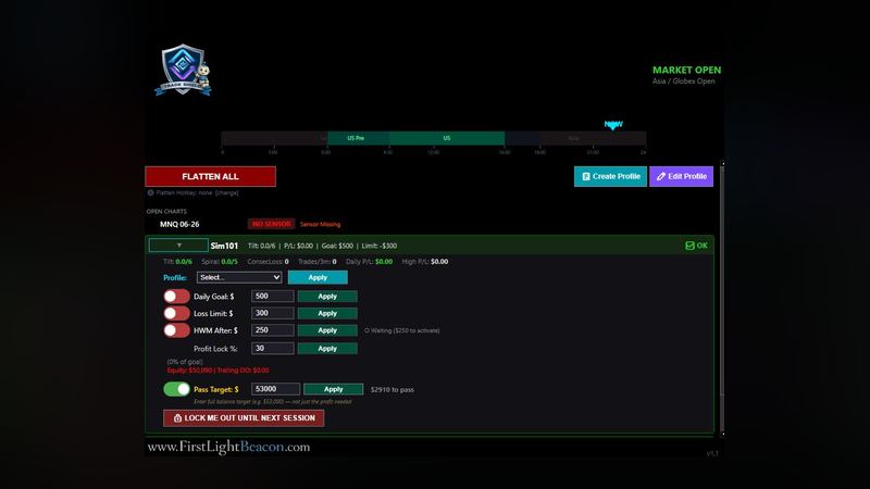 Trade Shield capital protection dashboard